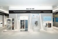 Midea R32 V9 VRF